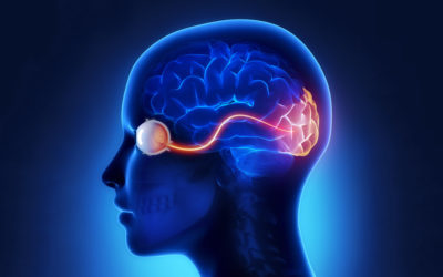 The Connection Between Vision and Headaches